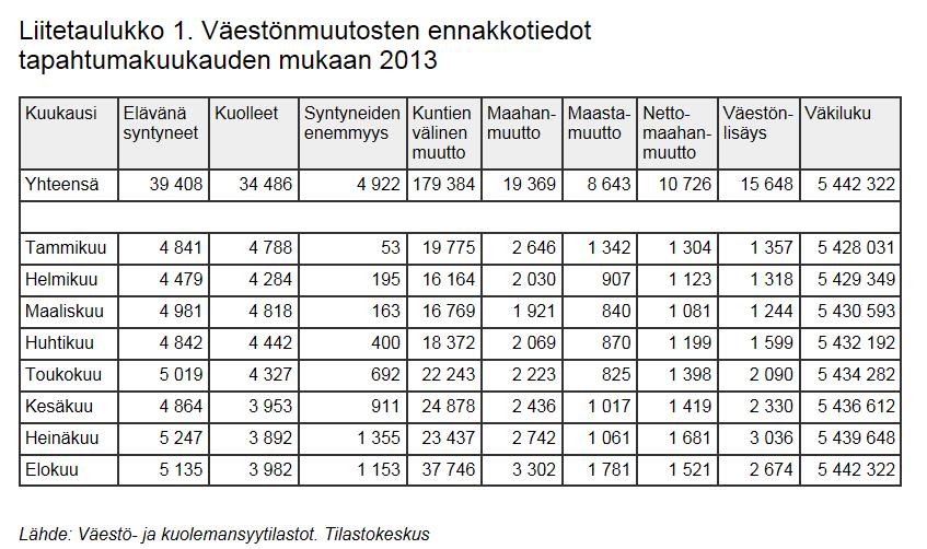 Asiakaskannan