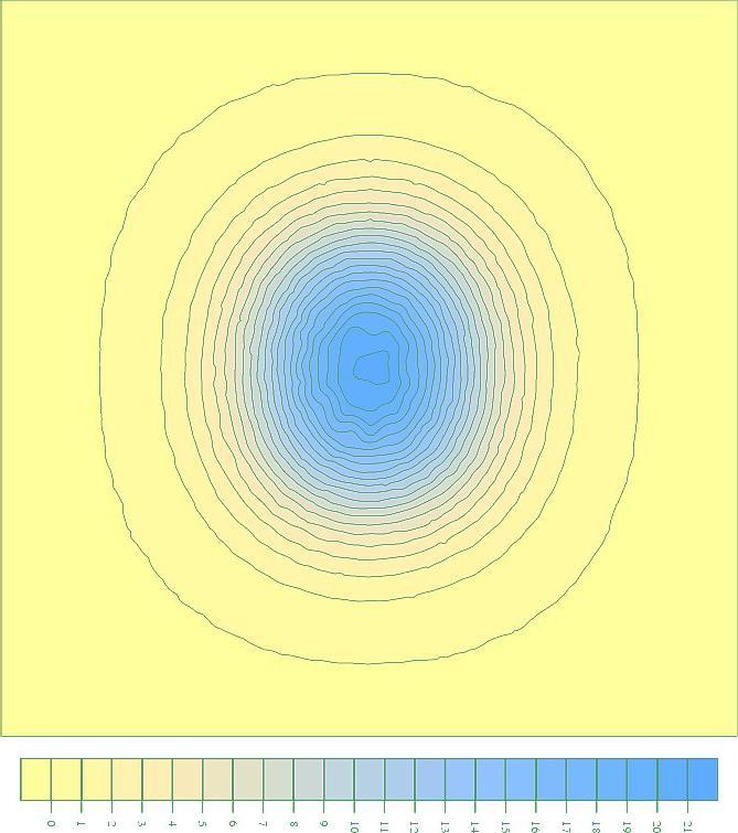 FEM Laskentatuloskuvaaja, Laatta Liite 2 / 23 (25) Alue 3m x 2,1m, 21 t, kontaktipaine