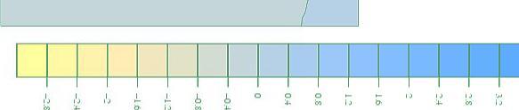 kuorman ulkoreunasta (kpa) -3.2-2.8-2.4-2. -1.6-1.2.. -.8.4.8 1.