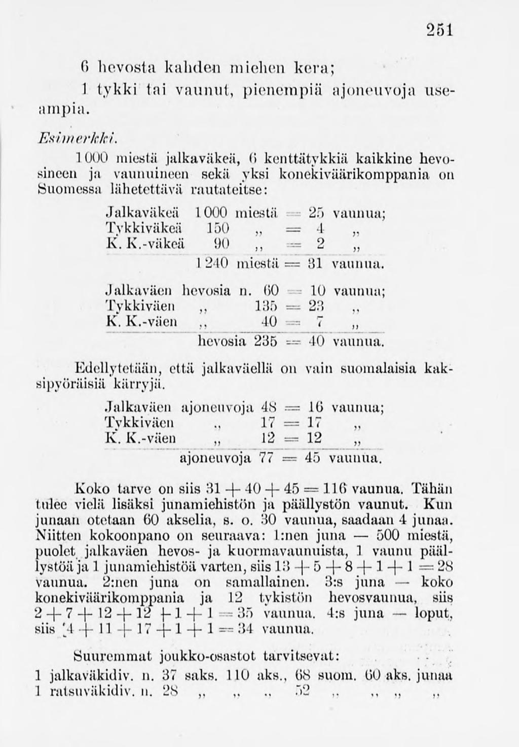 251 O hevosta kahden miehen kera; 1 tykki fni vaunut, pienempiä ajoneuvoja use ampia. Esimerkki.