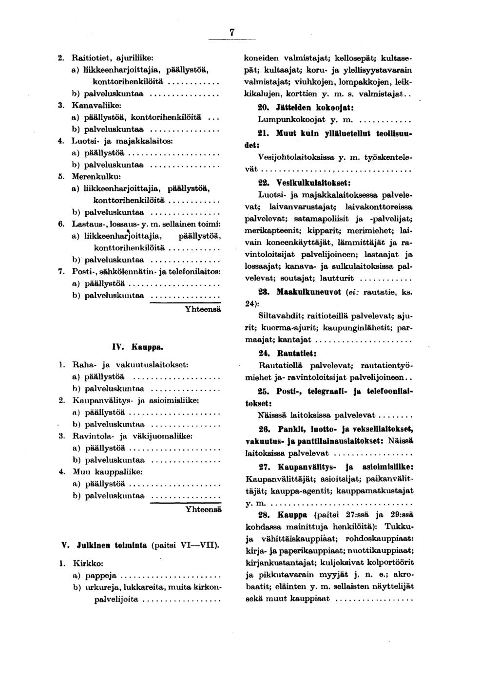 . Ratotet, ajurlke: a) lkkeenharjottaja, päällystöä, konttorhenklötä b) palveluskuntaa. Kanavalke: a) päällystöä, konttorhenklötä... b) palveluskuntaa. Luots- ja majakkalatos: a) päällystöä b) palveluskuntaa.