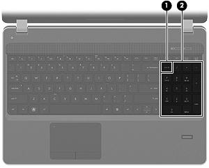 Upotetun numeronäppäimistön ottaminen käyttöön ja poistaminen käytöstä Ota upotettu numeronäppäimistö käyttöön painamalla näppäinyhdistelmää fn+num lk.