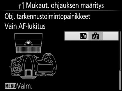 S Objektiivin tarkennustoimintopainikkeet * * Objektiivin tarkennustoimintopainikkeita voi käyttää valitun toiminnon suorittamiseen vain, kun AF-L on valittu tarkennustoimintovalitsimella.