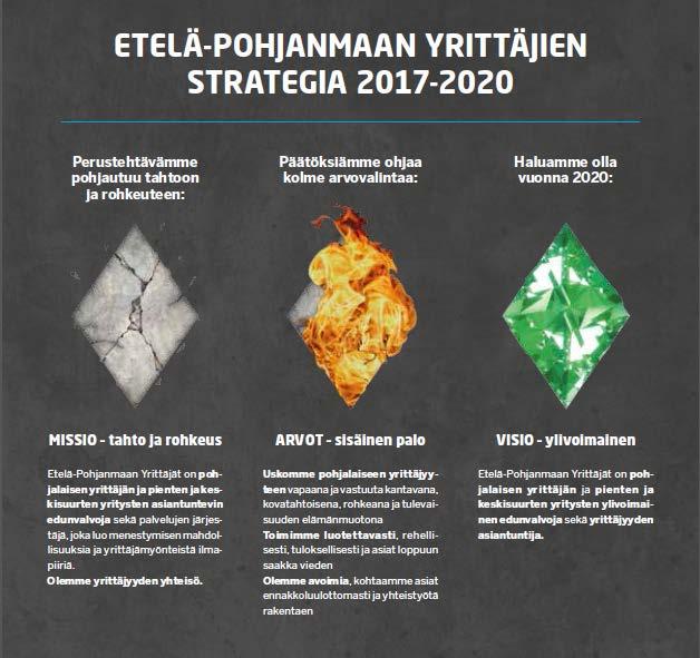 4 Toimintasuunnitelma 2018 Toimintasuunnitelma