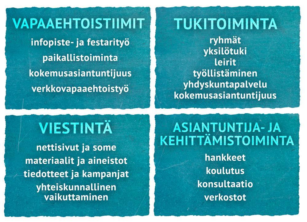 3 Toimintasuunnitelma vuodelle 2018 1.
