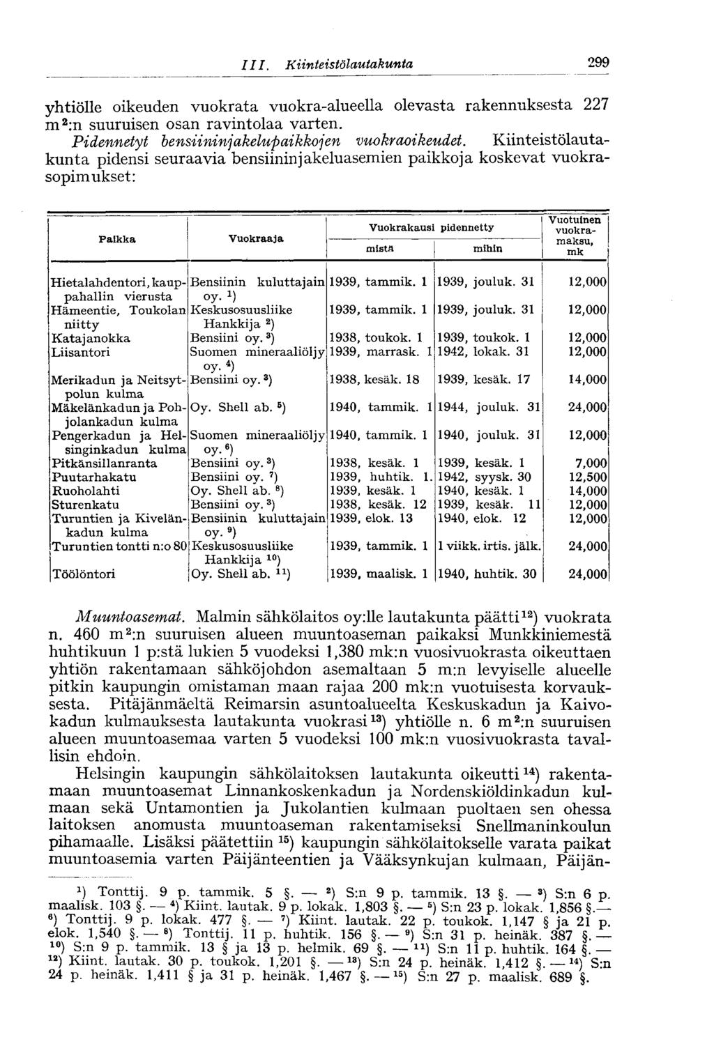 III. Kiinteistölautak unta 299 yhtiölle oikeuden vuokrata vuokra-alueella olevasta rakennuksesta 227 m 2 :n suuruisen osan ravintolaa varten. Pidennetyt bensiininjakelupaikkojen vuokraoikeudet.