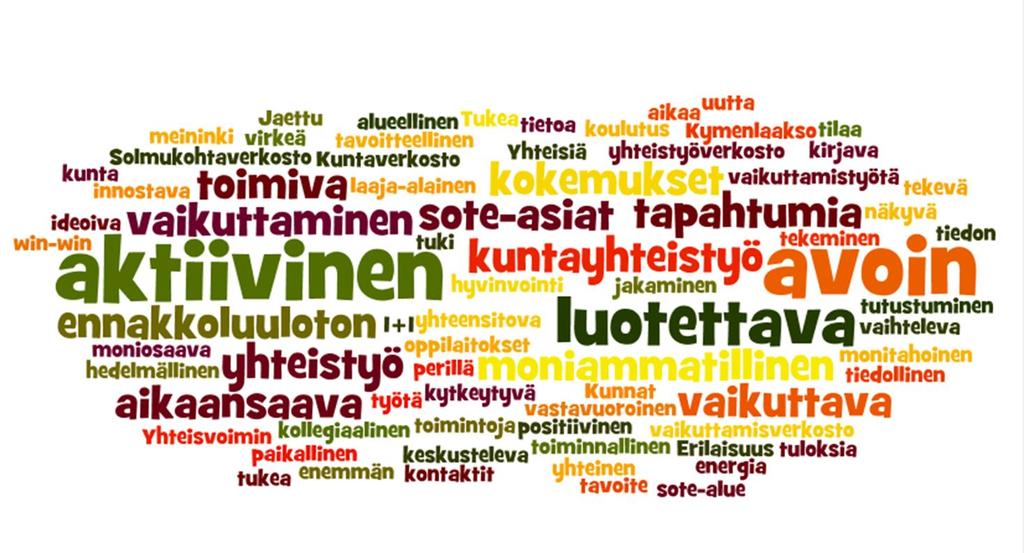Minkälaisesta
