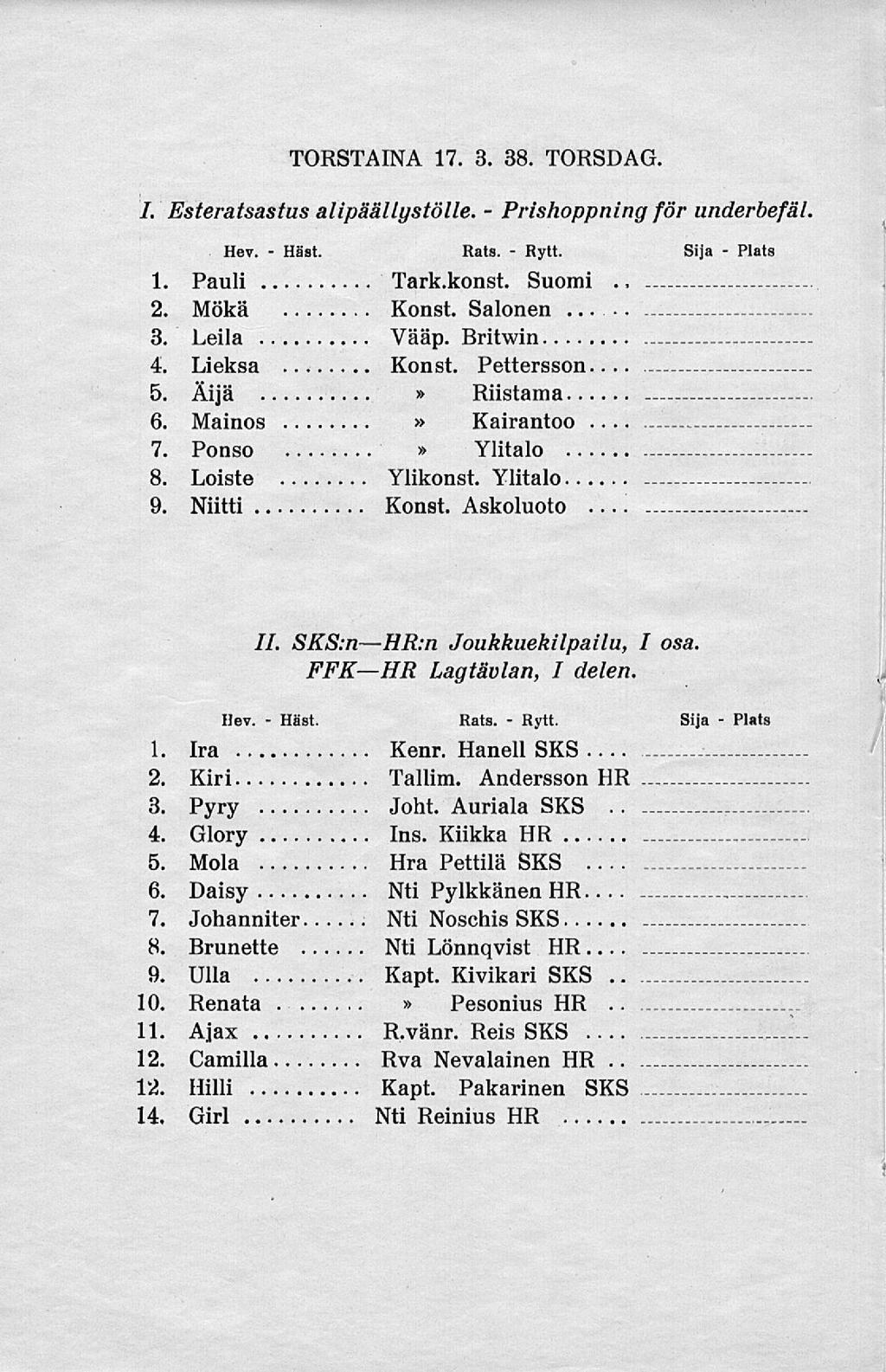 Häst. Häst. Prishoppning TORSTAINA 17. 3. 38. TORSDAG. /. Esteratsastus alipäältystölle. för underbefäl, 1. Pauli Tark.konst. Suomi.. 2. Mökä Konst. Salonen... 3. Leila Vääp. Britwin 4. Lieksa Konst.