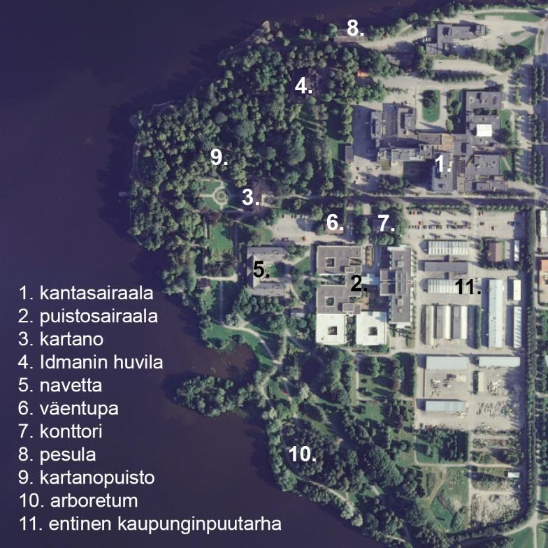 - Pirtin rakennushistoriallinen selvitys 2016 (Arkkitehtitoimisto Seija Hirvikallio) 1.