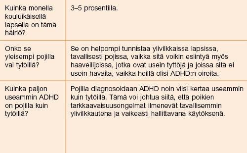 Se vaikeuttaa lasta hallitsemaan omaa käytöstään. Häiriöllä on kolme peruspiirrettä: tarkkaamattomuus, ylivilkkaus ja impulsiivisuus.