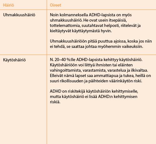 ADHD ja muut siihen liittyvät häiriöt ADHD-lapsilla voi olla myös muita ADHD:n kaltaisia häiriöitä, jotka voivat vaikuttaa heidän elämäänsä ja tehdä diagnosoimisesta ja