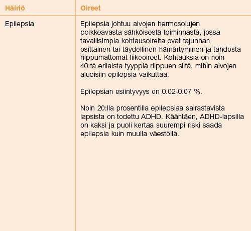 Arviointi- ja diagnosointiprosessi Arviointi Lapsen käyttäytymisen arviointi tietyn ajanjakson ajan on ensimmäinen vaihe diagnosoitaessa ADHD:tä. Arviointimenettelyt saattavat vaihdella suuresti.