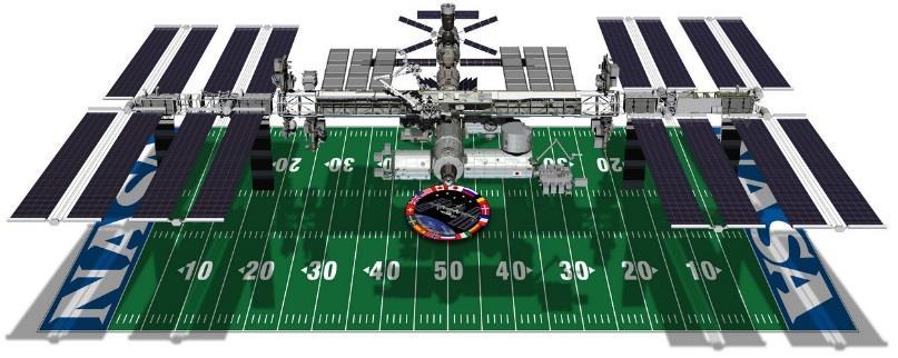 Kansainvälinen avaruusasema ISS Rakentuu: useista tutkimus-, huolto- ja, liitosmoduuleista sekä aurinkopaneeleista Kooltaan: paineistettua tilaa 916 kuutiometriä leveys 73 m, maksimipituus 109 m ja