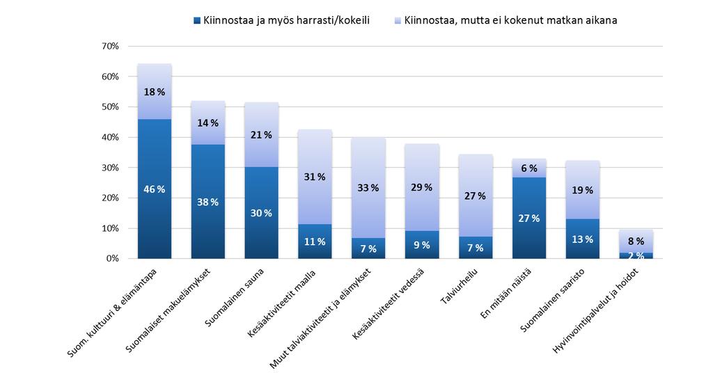 Saksalaiset: Mikä