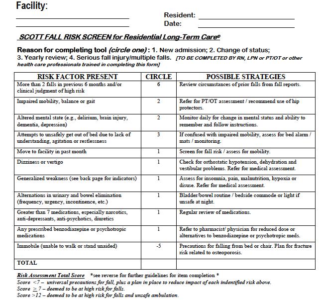 ScoD Fall Risk Screen ScoD et al.