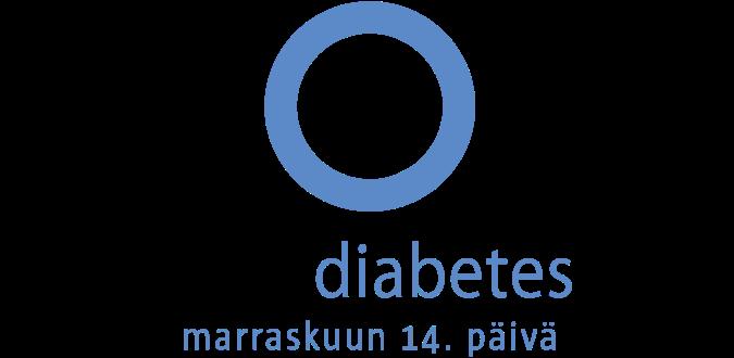 Maailman diabetespäivä Vietetään 14.11.