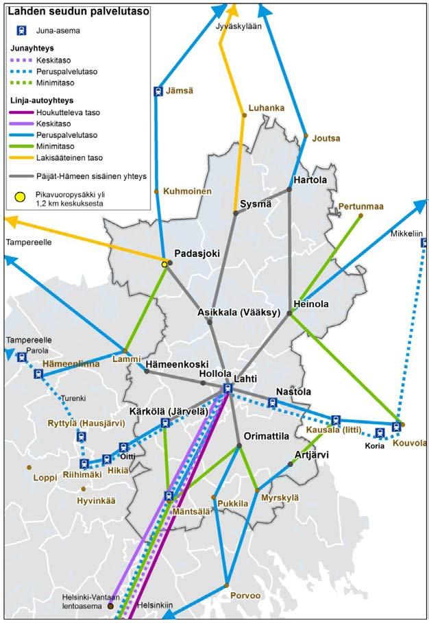 Linjasto muodostaa nykyisin melko selkeän kokonaisuuden. Paikallisliikenteessä on käytössä linjanumerot. Pitkämatkaisessa liikenteessä on käytössä pääosin lähtö- ja määränpään näytöt.