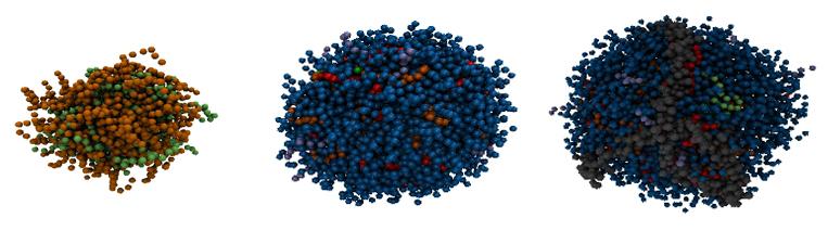 4. Menetelmät ja materiaalit 21 Kuva 4.3: LDL:n simulaatiosysteemit (vasemmalta oikealle): LDL-ydin, LDL-emulsio ja LDL-lipoprot.