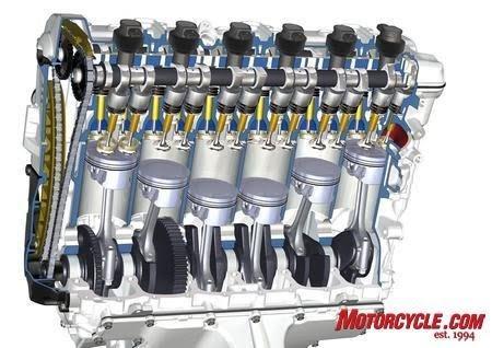 Rivimoottorit Yleisin ajoneuvokäytössä Pitkä rakenne ( yli 6- sylinterinen) - > ei sovellu poikittaisasennukseen Helppo jäähdytettävyys nesteellä