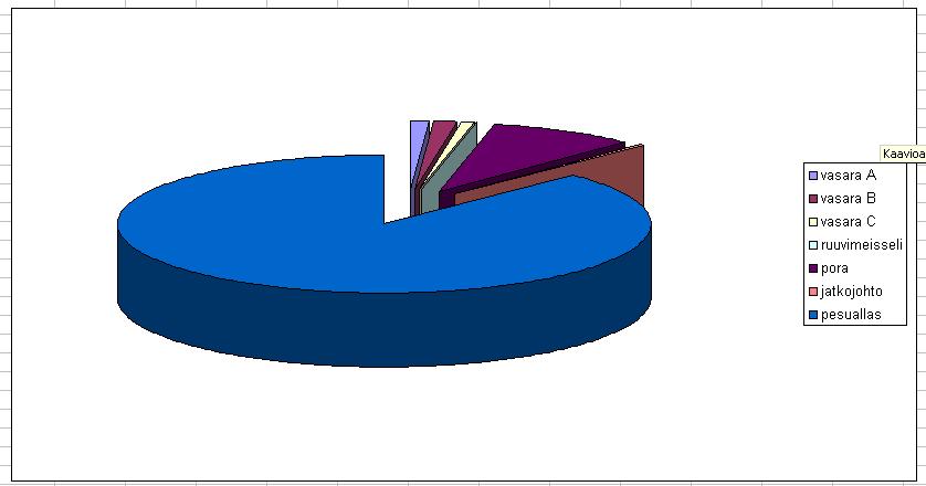 tuotteittain: voidaan viedä