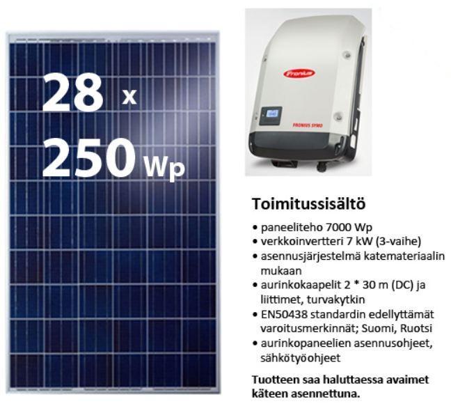 19 3.3 15000 :n järjestelmä Tässä vaihtoehdossa pyrittiin suunnittelemaan paras mahdollinen aurinkosähköjärjestelmä, jonka kokonaiskustannukset pitoajalta ovat enintään 15 000 euroa.