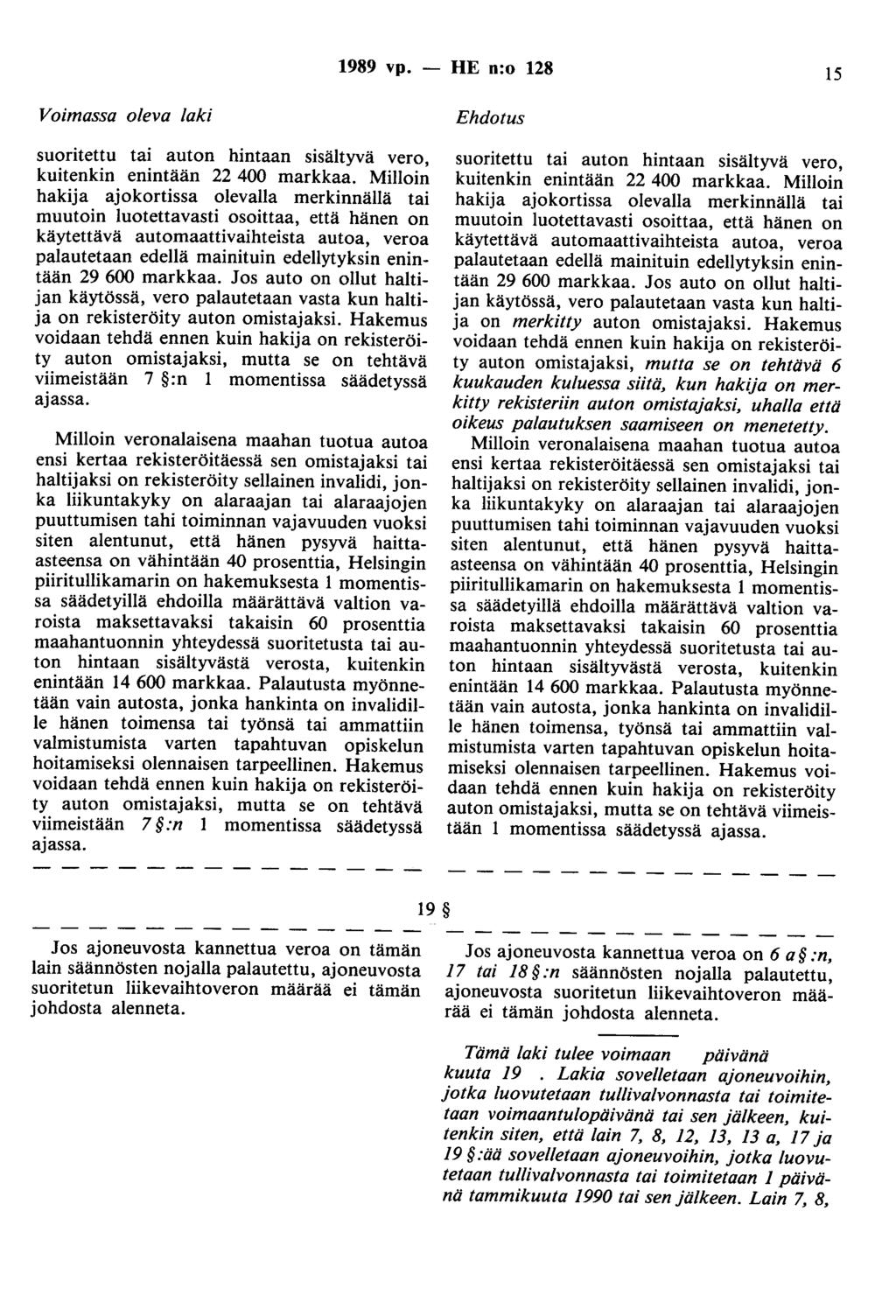 1989 vp. - HE n:o 128 15 Voimassa oleva laki suoritettu tai auton hintaan sisältyvä vero, kuitenkin enintään 22 400 markkaa.