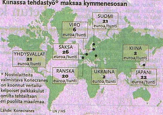 Työnhinta