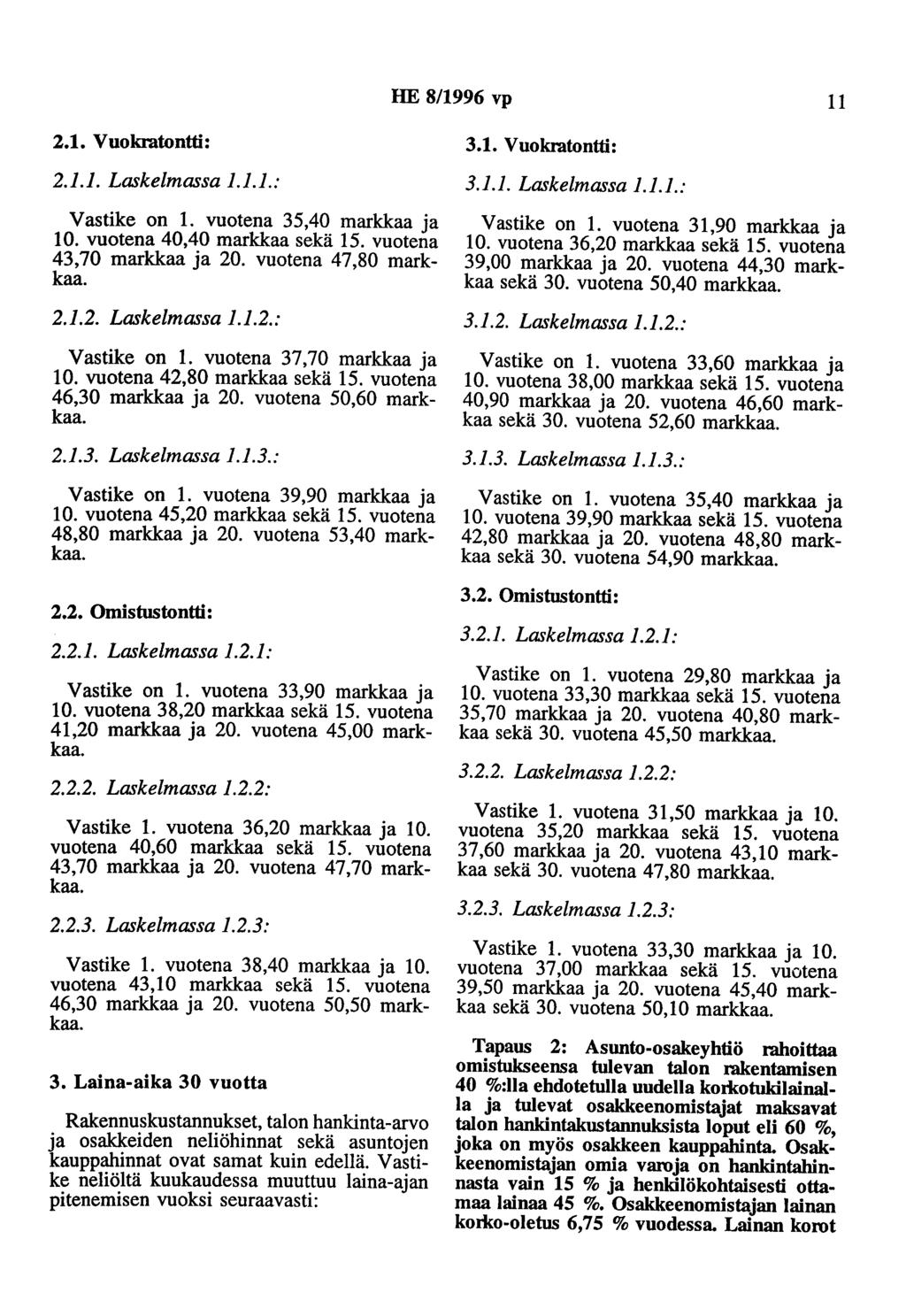 HE 8/1996 vp 11 2.1. Vuokratontti: 2.1.1. Laskelmassa 1.1.1.: Vastike on 1. vuotena 35,40 markkaa ja 10. vuotena 40,40 markkaa sekä 15. vuotena 43,70 markkaa ja 20. vuotena 47,80 markkaa. 2.1.2. Laskelmassa 1.1.2.: Vastike on 1. vuotena 37,70 markkaa ja 10.