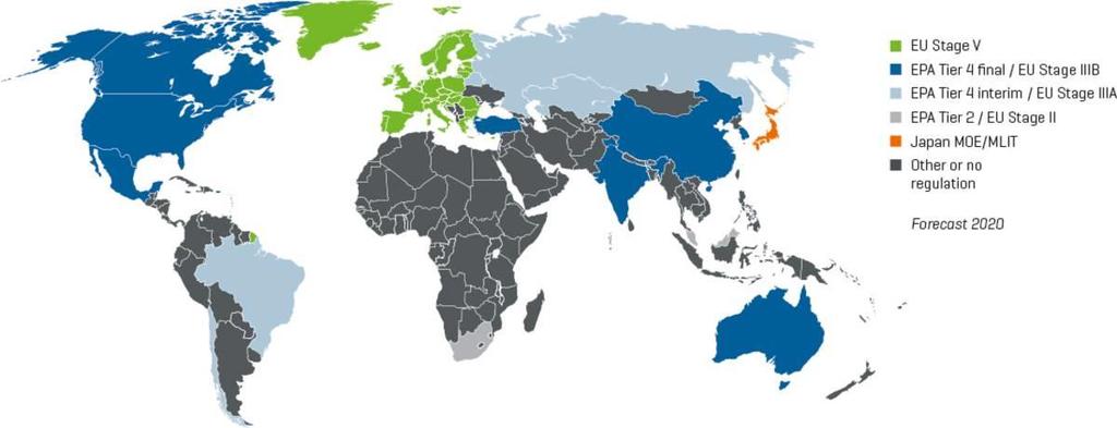 Tällöin typen oksidien ja hiukkasten välistä riippuvuutta voidaan pienentää pakokaasujen jälkikäsittelytekniikan avulla. (Nylund, Erkkilä & Hartikka 2007.