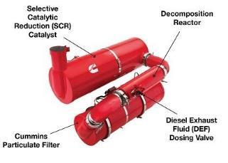 Uusi SCRF teknologia mahtuisi pienempään tilaan säilyttäen samalla korkean NOx-konversion ja hyvän passiivisen regeneroinnin.