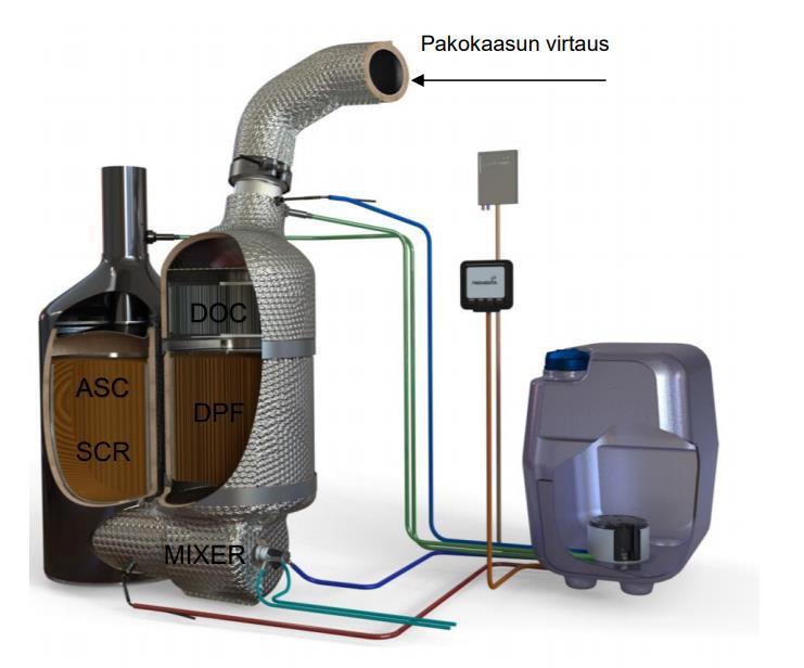 Cummins kehittää myös elektronista moottorinohjausta (EEM) Stage 5 -moottorien myötä. Yhtiön omien väitteiden mukaan se saisi Start and Stop järjestelmällään noin 3 % polttoaineen säästöt.