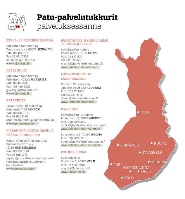 Tiedustelut / tilaukset TAI Astiavastaava