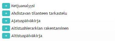 Merkinnät päiväkirjoihin on hyvä tallentaa jokaisen päivän jälkeen, jolloin päivän ajatukset, tunteet ja käyttäytyminen ovat vielä tuoreessa muistissa.