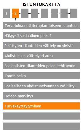 Istuntokartta Etenemistäsi terapiassa voit seurata istuntokartan avulla. Istuntokartan avulla näet missä vaiheessa ja millä sivulla nettiterapiaa olet.