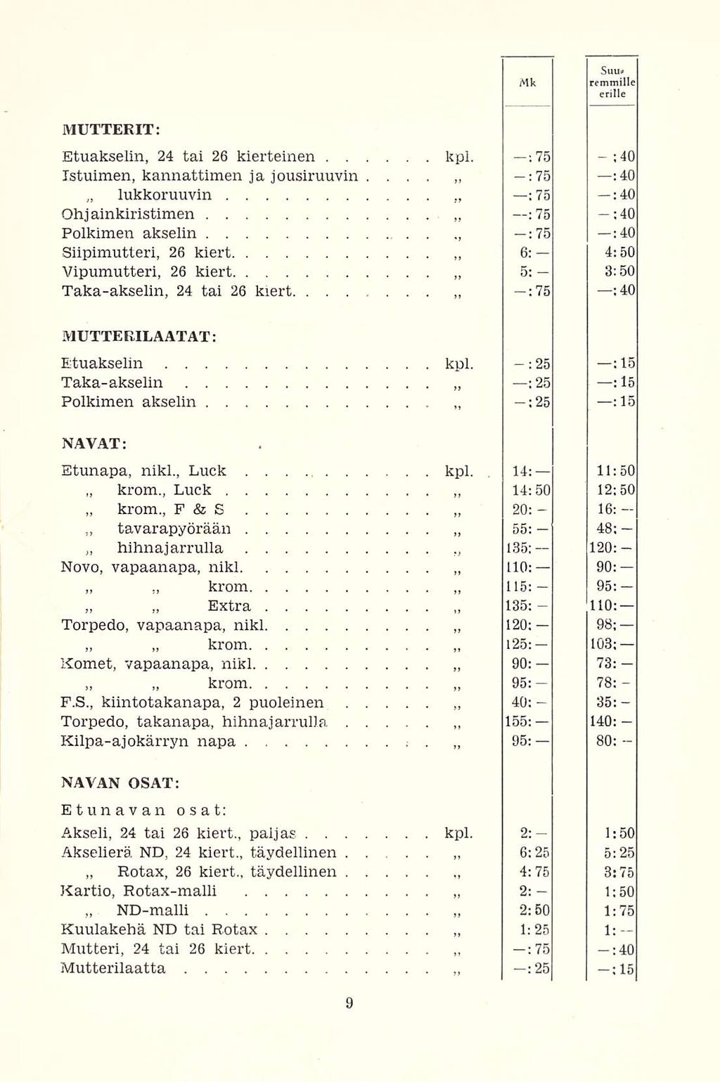 lukkoruuvin krom., ~ krom... :75 :25 : MUTTERIT: Etuakselin, 24 tai 26 kierteinen kpl. ; 75 40 : 75 :4 O :40 Istuimen,... kannattimen ja jousiruuvin. :75 Ohjainkiristimen :75 : 40.