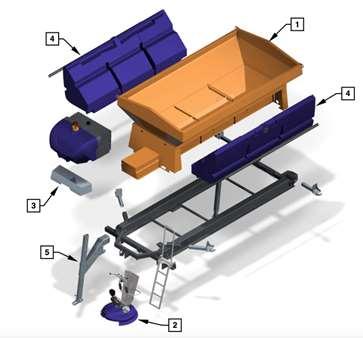 Kuva 9. Automaatin pääosat. 1. Materiaalisäiliö 2. Syöttökouru/Levityslautanen 3.