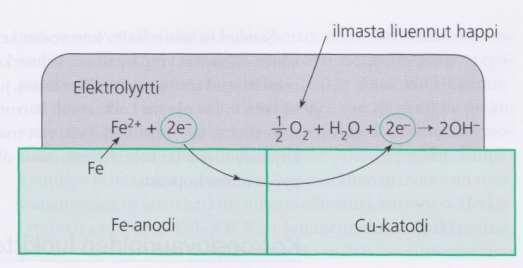 esitetty.