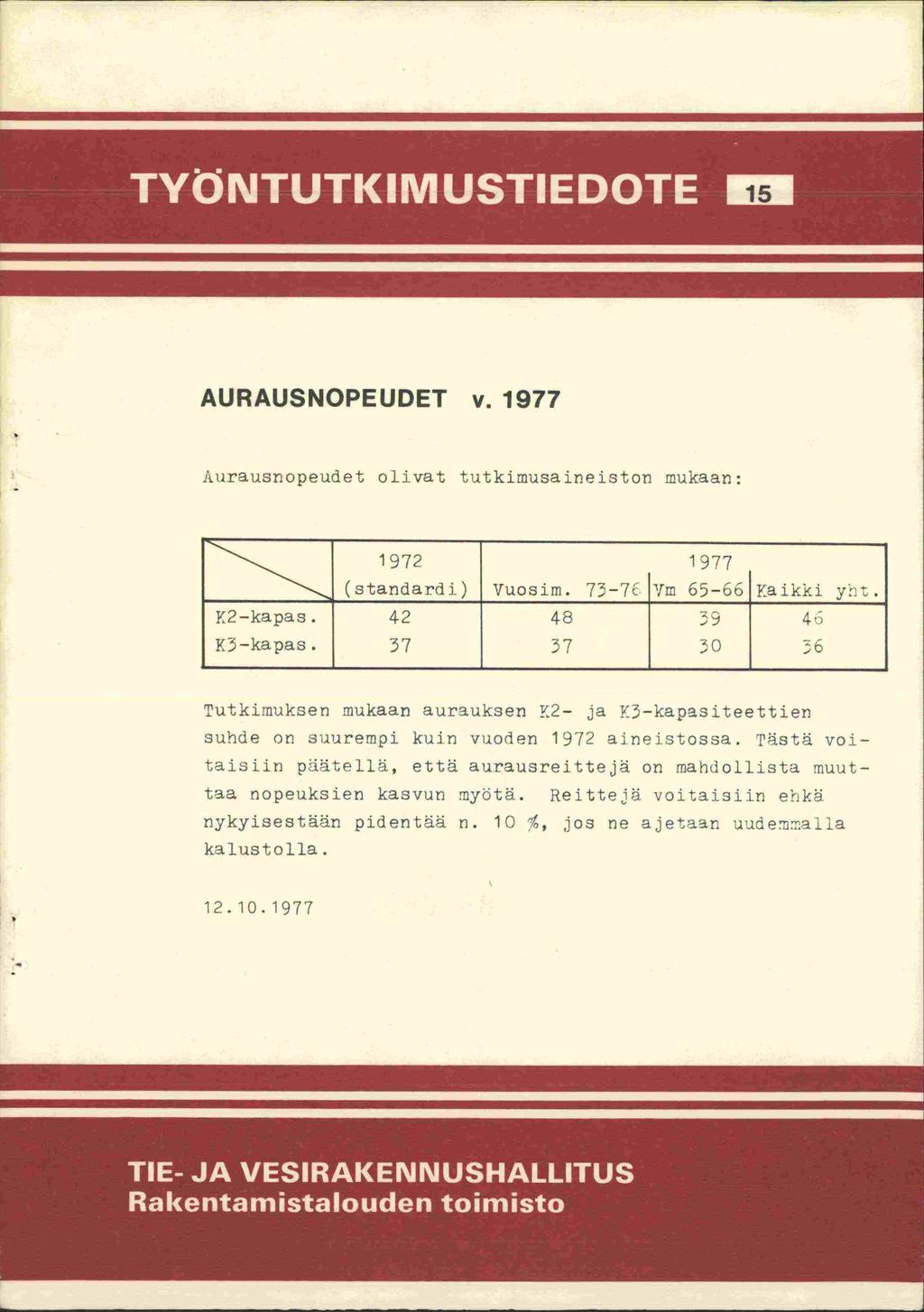 AURAUSNOPEUDET v. 1977 Aurausnopeudet olivat tutkimusaineiston mukaan: 1972 1977 (standardi) \ruosim. 73-76 Ym 65-66 Kaikki yht. K2-kapas. 42 48 39 4 K3-kapas.