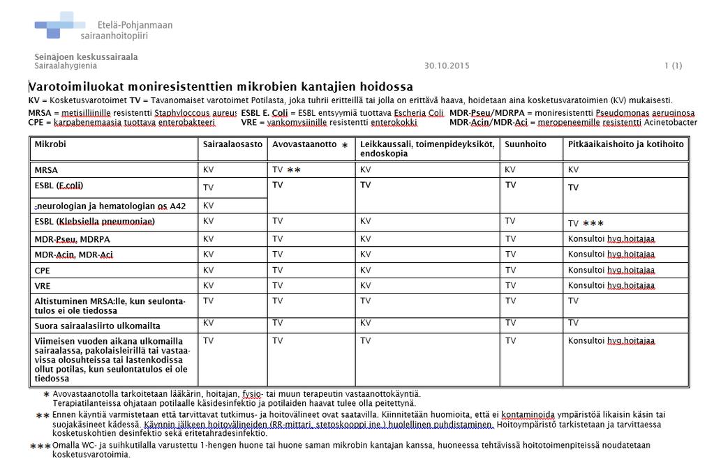 Toisinaan on tarpeen konsultoida