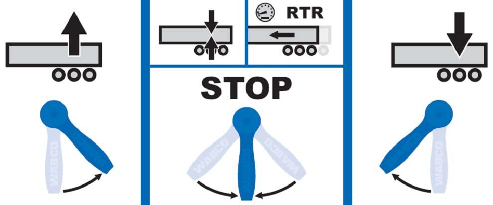 10 TEBS E Käyttö Käyttöyksikkö 446 056 11. 0 Käyttörasia 446 156 02. 0 SmartBoard 446 192 11. 0 Käyttöyksikkö 446 056 25.