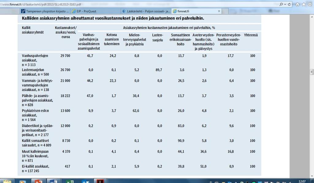 92,46 m 13,35 m 2,90 m 15,09 m 21,27 m 26,12