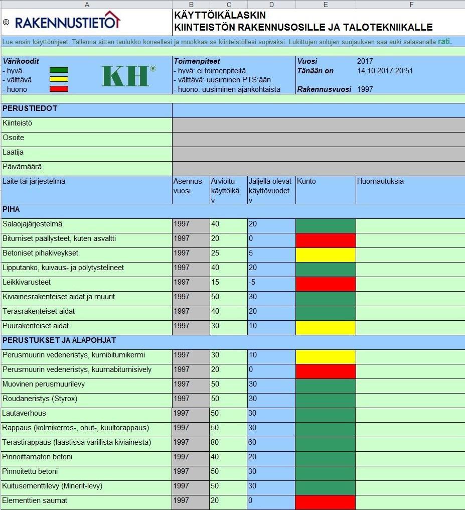 15 KUVA 4.