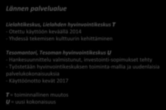 Työstetään hyvinvointikeskuksen toiminta-mallia ja uudenlaisia