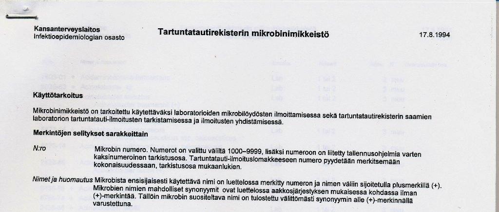 Mikrobinimistö Tartuntatautilaki edellyttää laboratorioiden ilmoittavan tartuntatautiasetuksessa ja ministeriöiden määräyksissä luetellut mikrobilöydökset THL:lle.