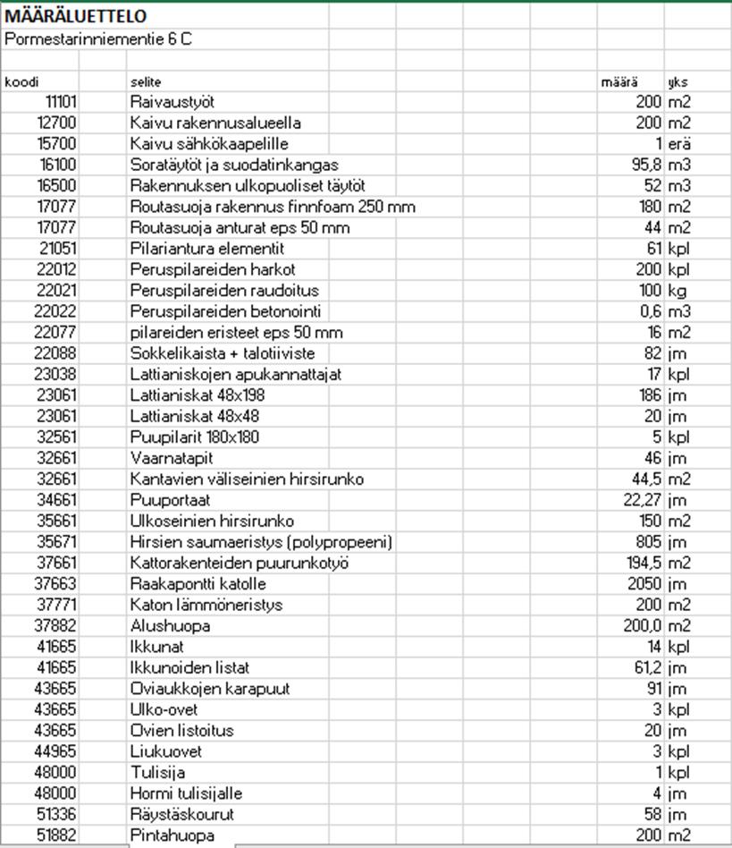 16 (26) 4. Omapalvelukustannus - Omapalvelukustannus sisältää yrityksen sisäisten ostojen väliset veloitukset, joita usein kutsutaan sisäisiksi vuokriksi tai- laskutukseksi 5.