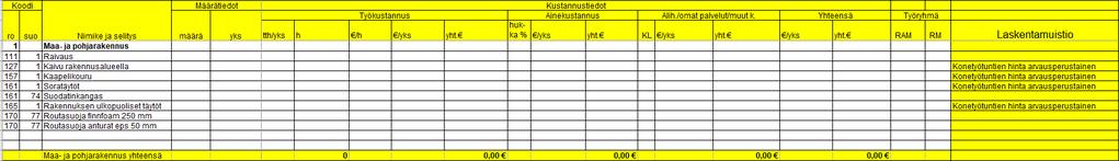 19 (26) Taulukko 3.