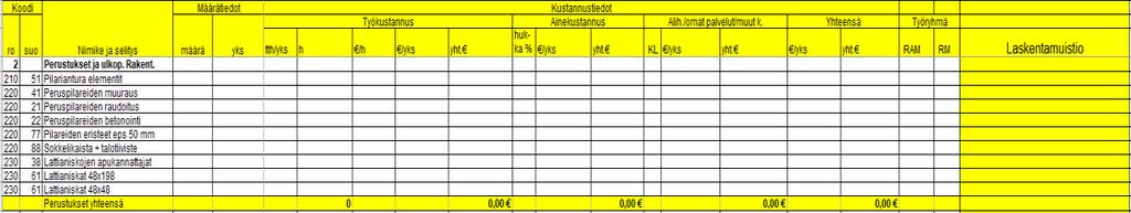 Koska talo rakennetaan korkealle ja peruspilareille tehdään tarvittavat kapillaarikatkot, ei salaojajärjestelmälle nähty tarvetta.