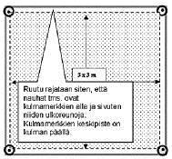 Ruudun merkitseminen (VOI ja EVL) Ruutumerkkien ympyrän pohjan halkaisijan ja neliön pohjan sivun pituudet tulee olla noin 10 20 cm. Ruudun koko on noin 3 m X 3 m.