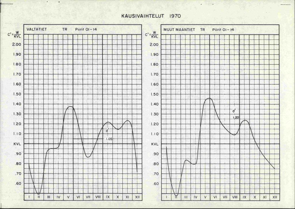 KAUSIVAIHTELUT (970 WLI1VME* 1: ItT1Z'J UUUNIUURU - UUU RUURUU uiuiuu auiuuuuuuua - muuuuriuiuuuuis usuuru IVUUU4 cii u auurnuu uaiuu a sui wauuuuuuiii i uuuu uuriuii 1 u uaauiiu iiuu'iuu uuuusu