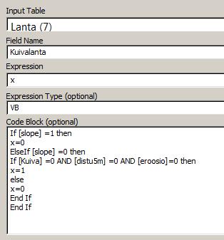 Lannanlevitys analyysi yhdistetään muihin aineistoihin kuten tässä esitettyyn vesistön tilan määritykseen.
